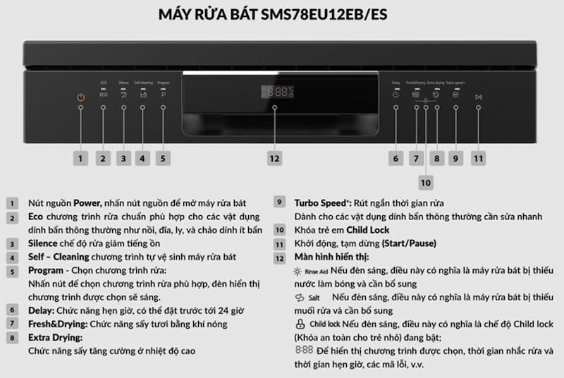 Đánh giá máy rửa bát Eurosun SMS78EU12ES