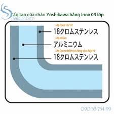 chảo chống dính sâu lòng Nhật Bản Yoshikawa
