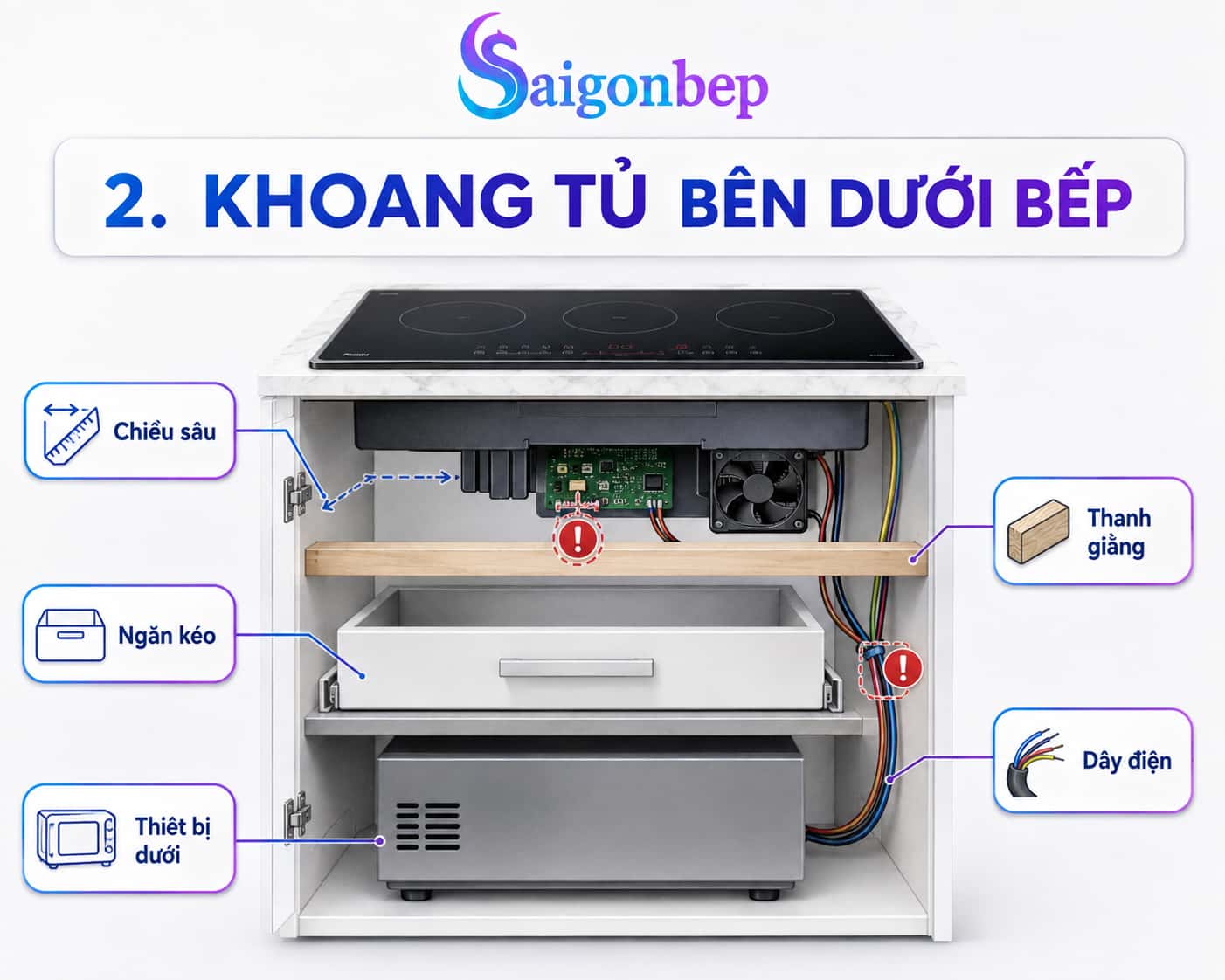 khoan tủ dưới lắp bếp từ
