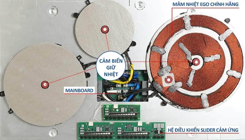 hướng dẫn sử dụng bếp từ Hafele