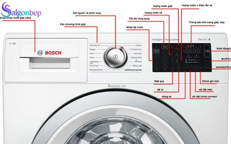Hướng dẫn sử dụng máy giặt Bosch đúng cách