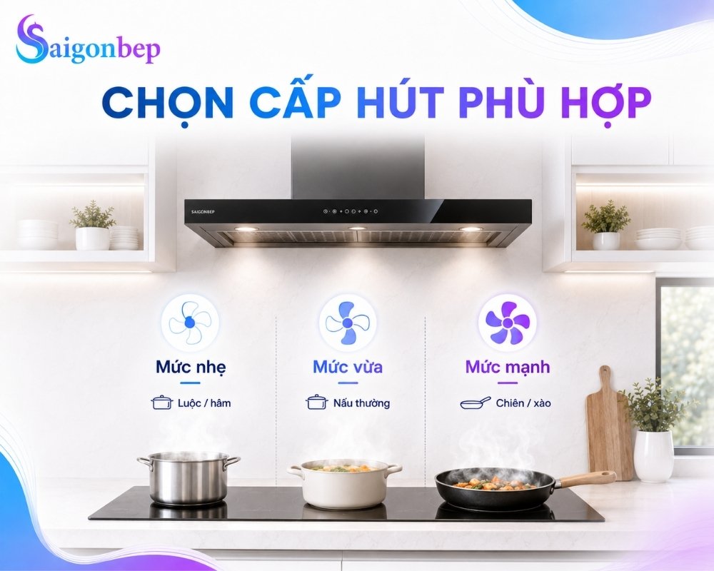 Chọn mức phù hợp với thực tế nấu ăn