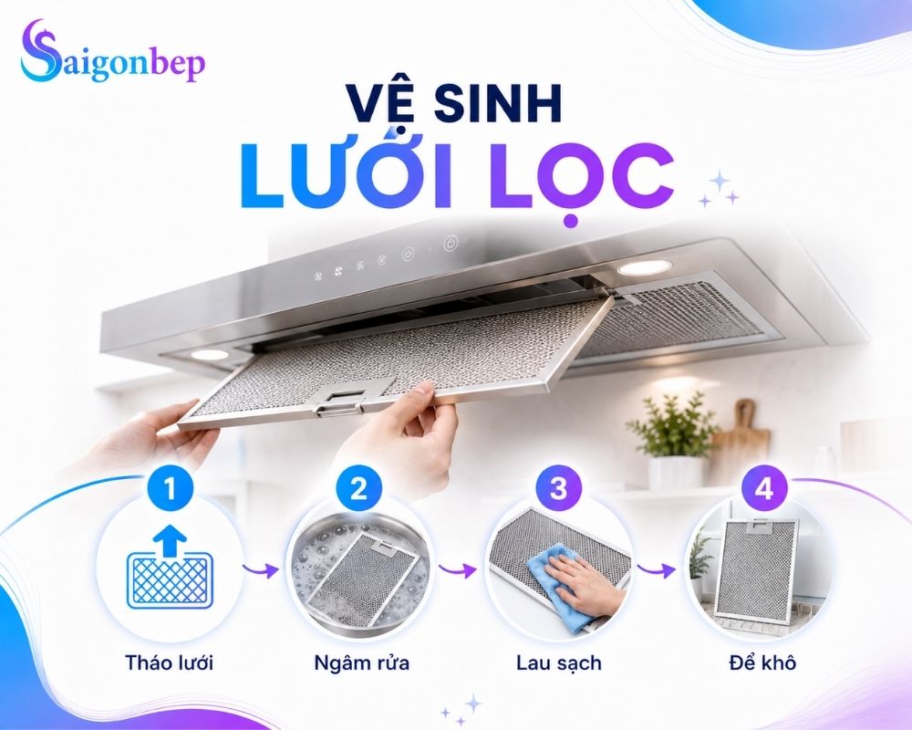 Vệ sinh lưới lọc định kì cho máy