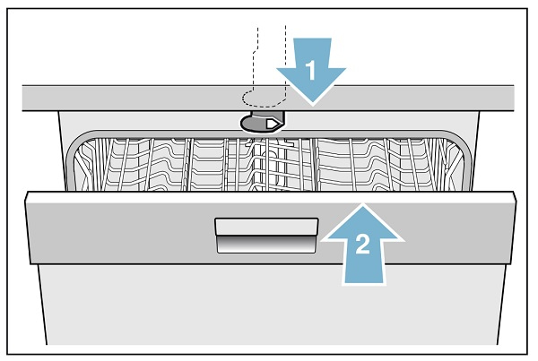 Hướng dẫn sử dụng máy rửa chén BOSCH chi tiết nhất