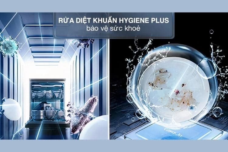 Hướng dẫn sử dụng máy rửa chén BOSCH SMS88UI36E