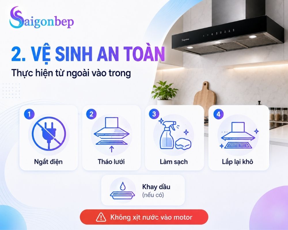 Kiểm tra bên ngoài nhưng vẫn phải đảm bảo an toàn