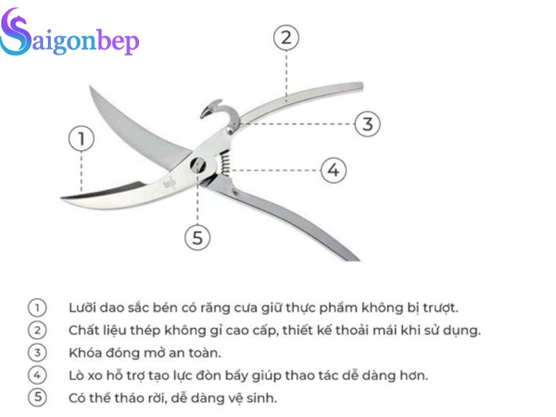 Ưu điểm của kéo