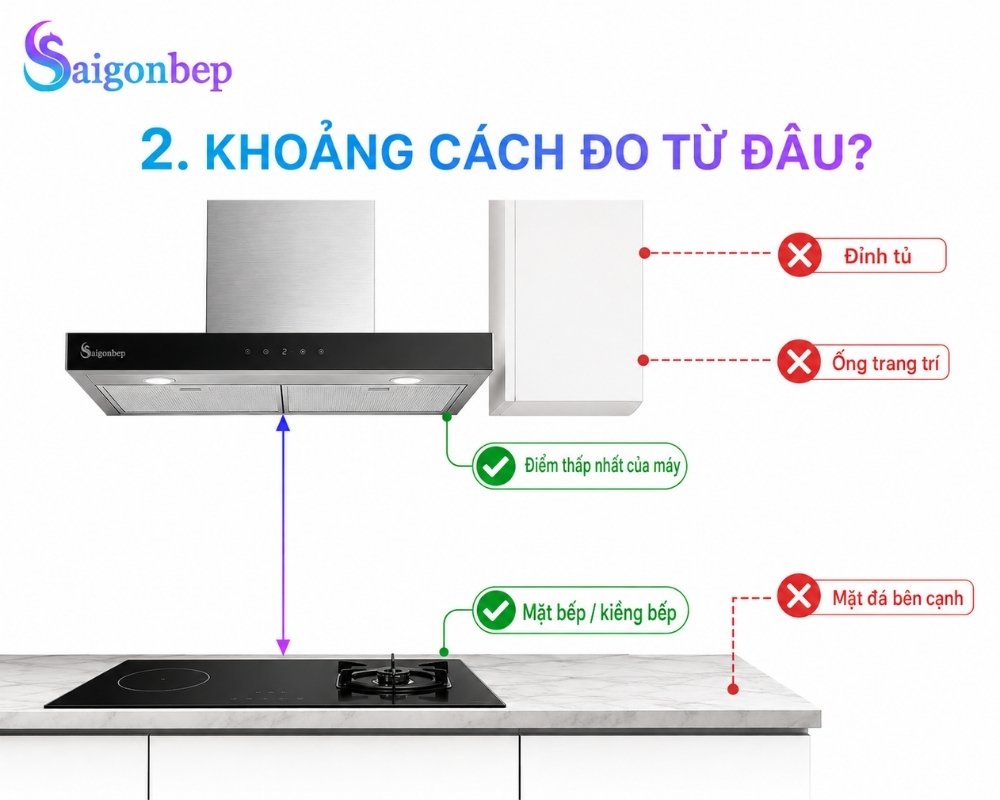 Khoảng cách đo chuẩn chính xác