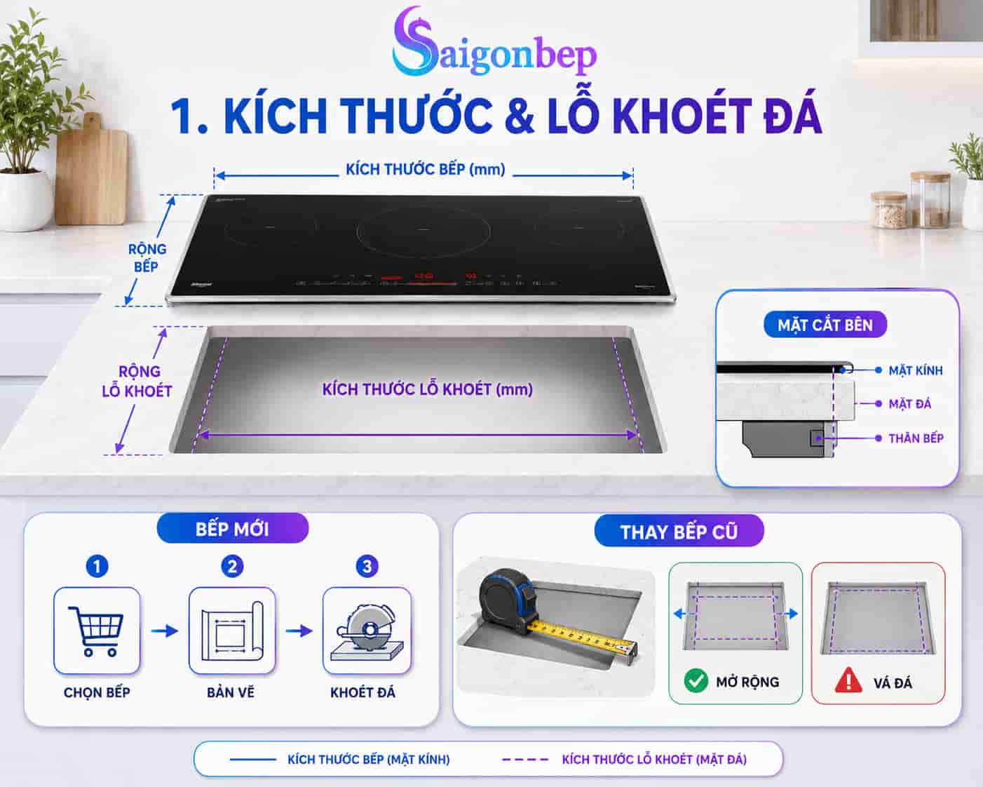 kích thước lắp đặt bếp