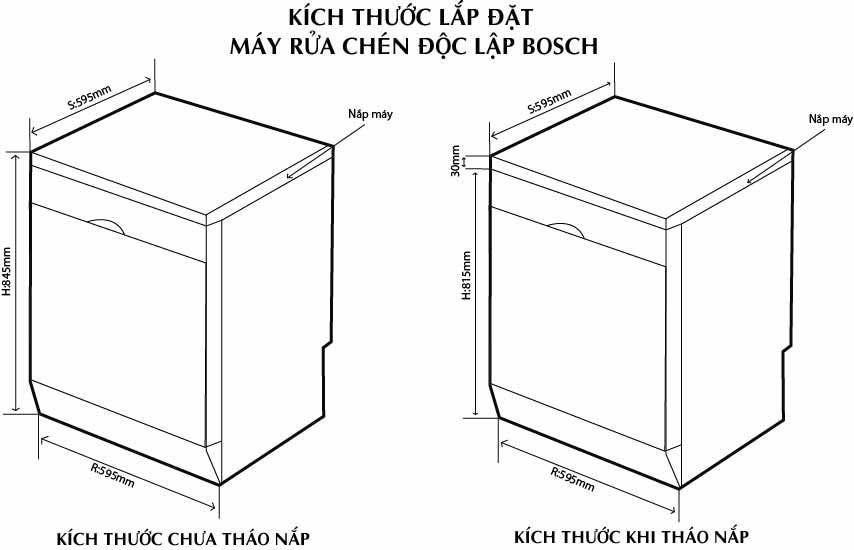 Kích thước máy rửa bát Bosch âm tủ, độc lập đầy đủ chi tiết nhất
