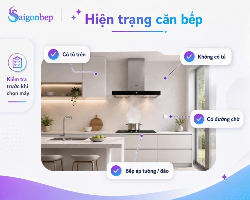 Căn cứ vào hiện trạng căn bếp của gia đình