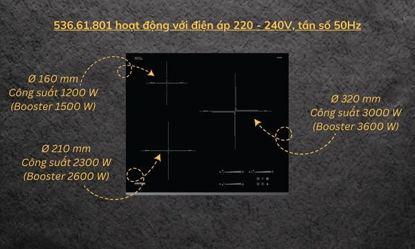 kinh nghiệm chọn mua bếp từ Hafele
