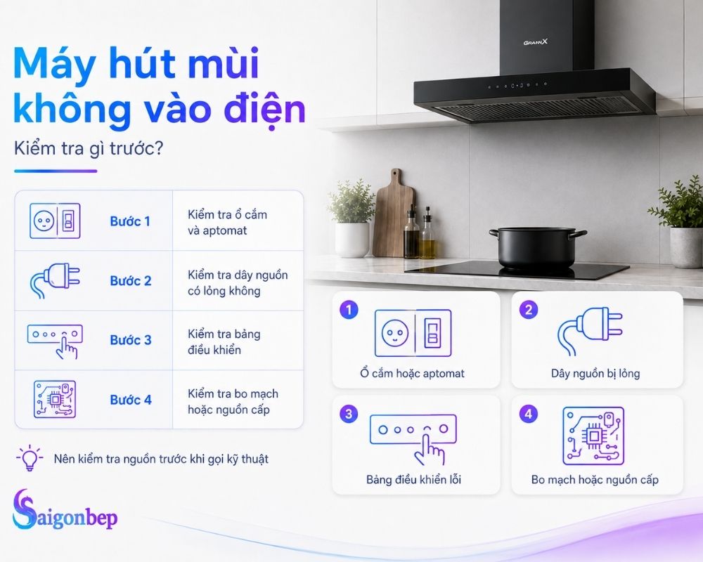Kiểm tra máy hút mùi có vào điện hay không