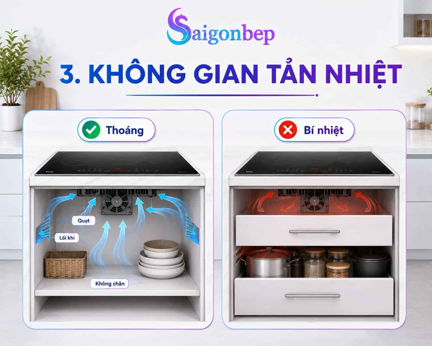 lắp đặt bếp từ đúng cách