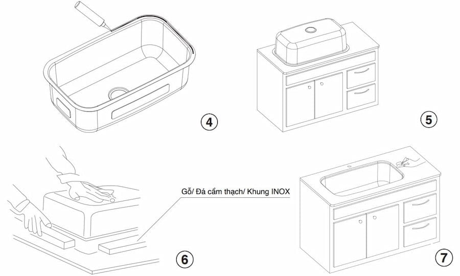 lắp đặt chậu rửa bát Kluger