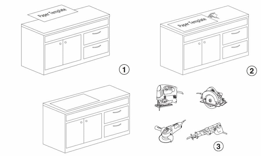 lắp đặt chậu rửa bát Kluger