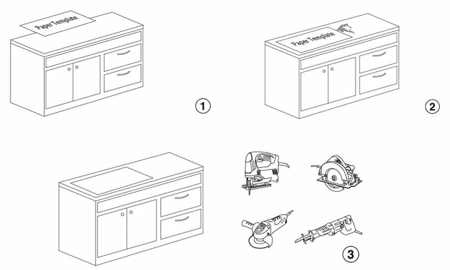 lắp đặt chậu rửa bát Kluger