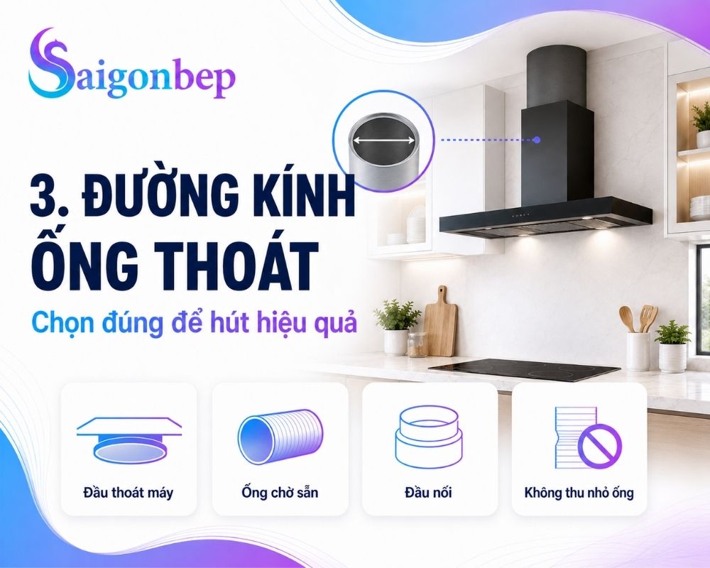 Kiểm tra đường kính ống thoát của ngôi nhà