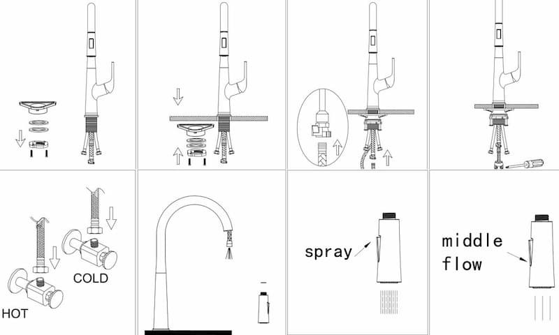 lắp đặt vòi rửa bát Kluger