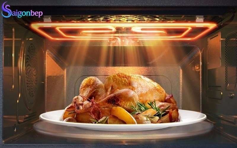Lò vi sóng loại nào tốt? Nên mua lò vi sóng loại nào?