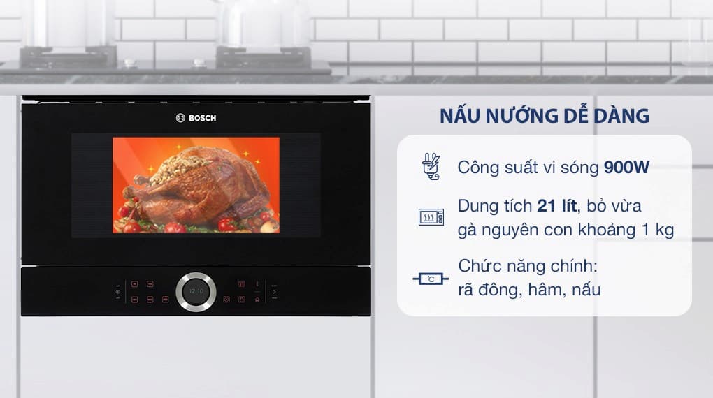 Lò vi sóng loại nào tốt? Nên mua lò vi sóng loại nào?