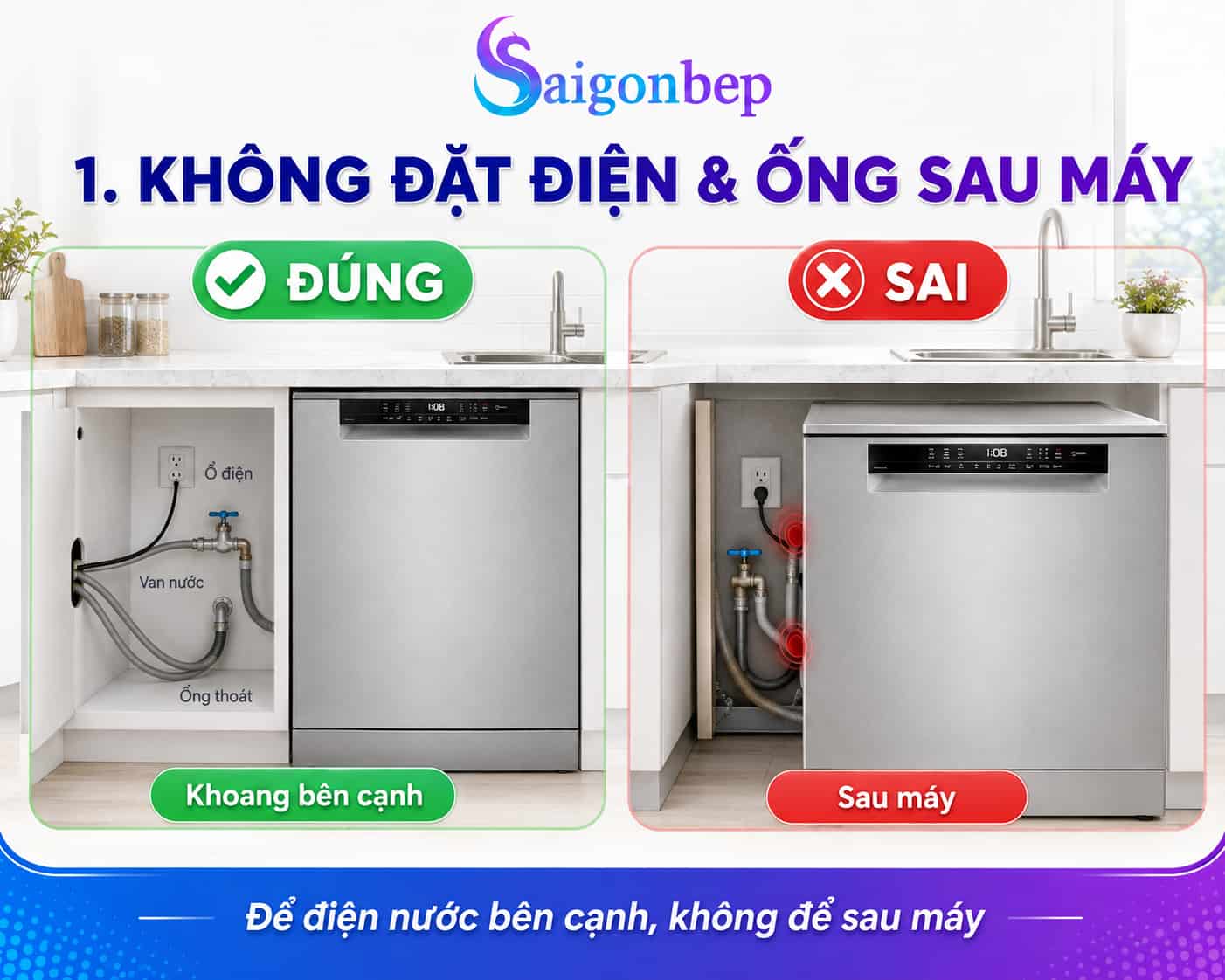 lưu ý khi lắp tiếp địa cho máy rửa bát