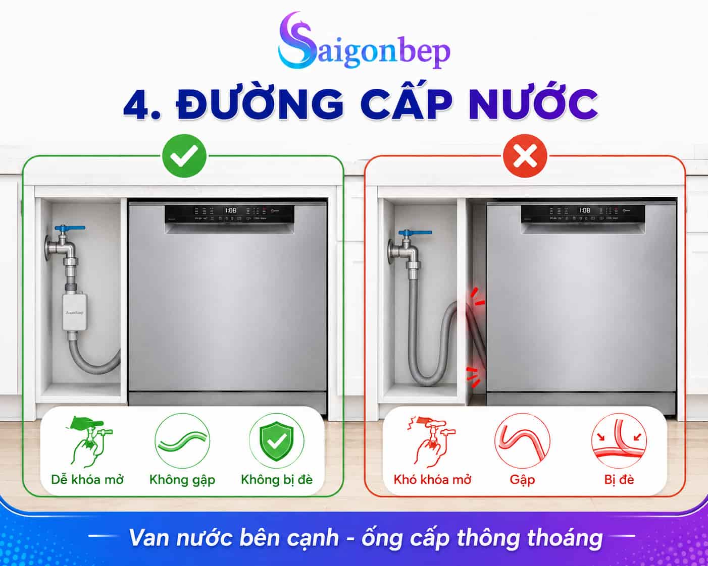 lưu ý khi đi cấp nước cho máy rửa chén