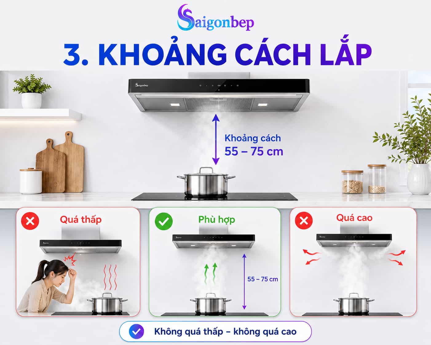 luu ý khoang cách lắp hút mùi bếp chuẩn