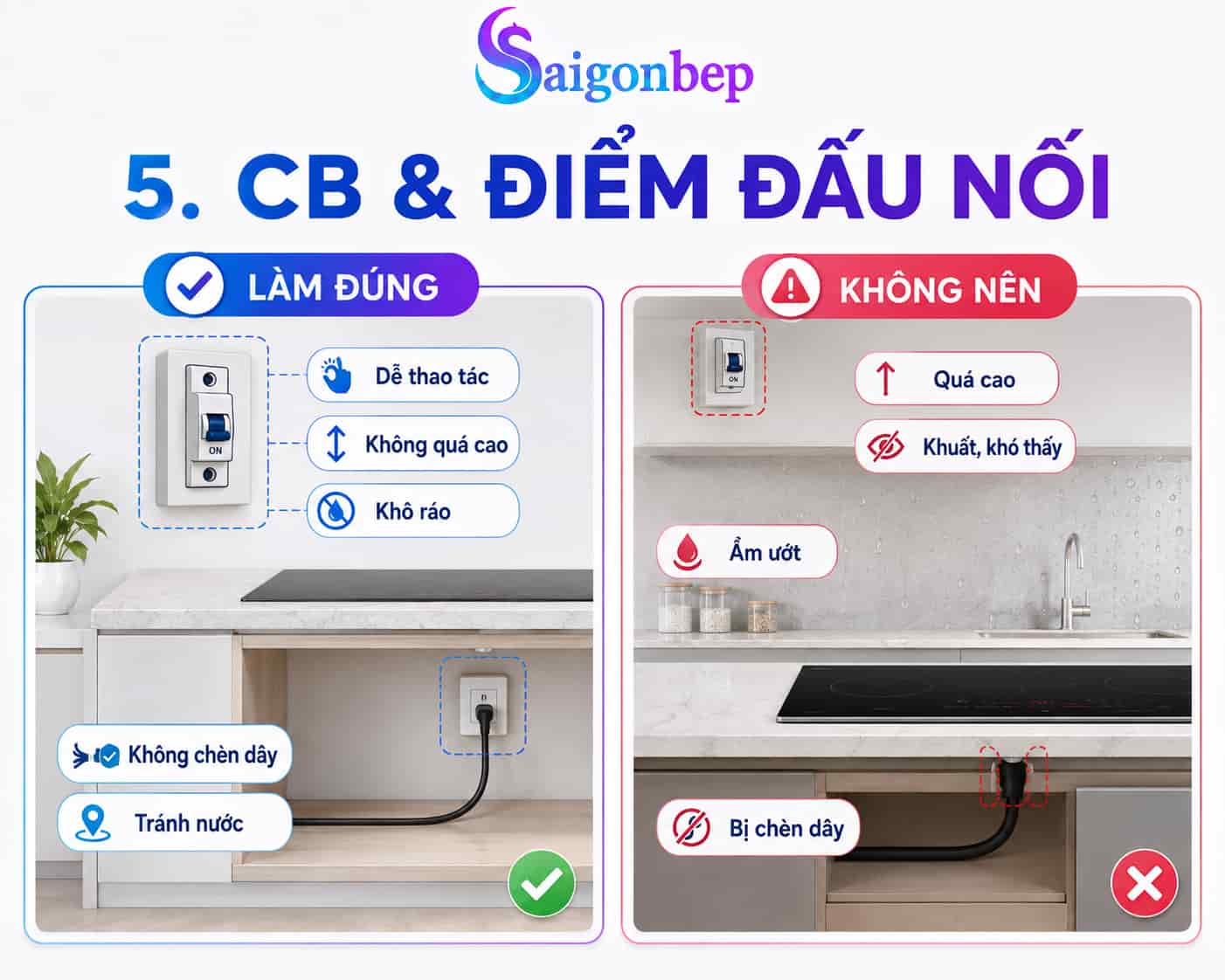 cách chọn vị trí cp cho bêp từ
