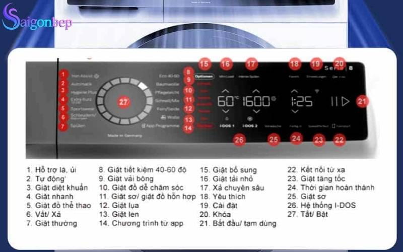 Máy giặt Bosch WGB256A40 Series 8