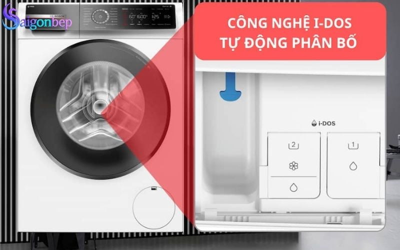 Máy giặt Bosch WGB256A40 Series 8