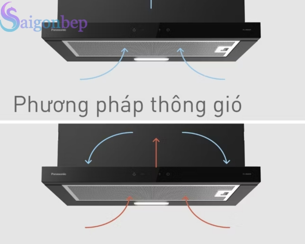 Người dùng có thể chọn linh hoạt 2 phương pháp hút