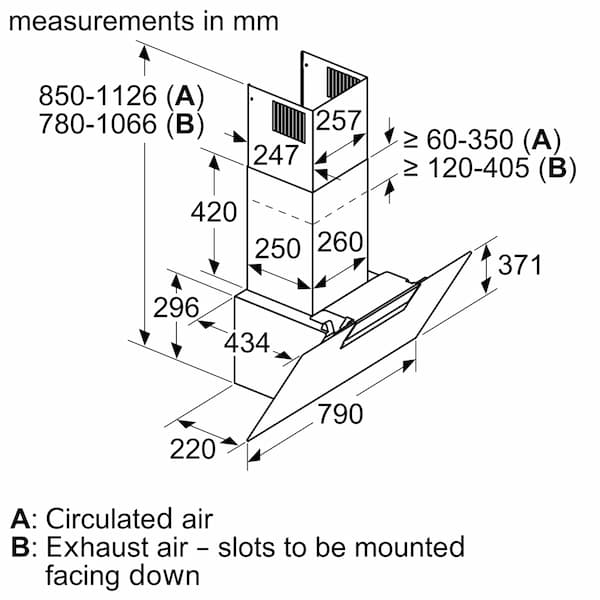 Máy hút mùi Bosch DWK87EM60B series 2