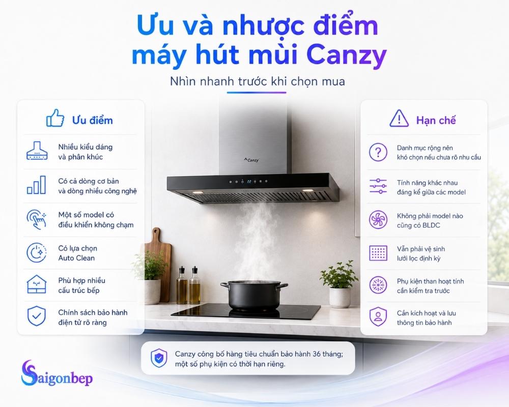 Ưu và nhược điểm người dùng cần biết về máy hút mùi Canzy