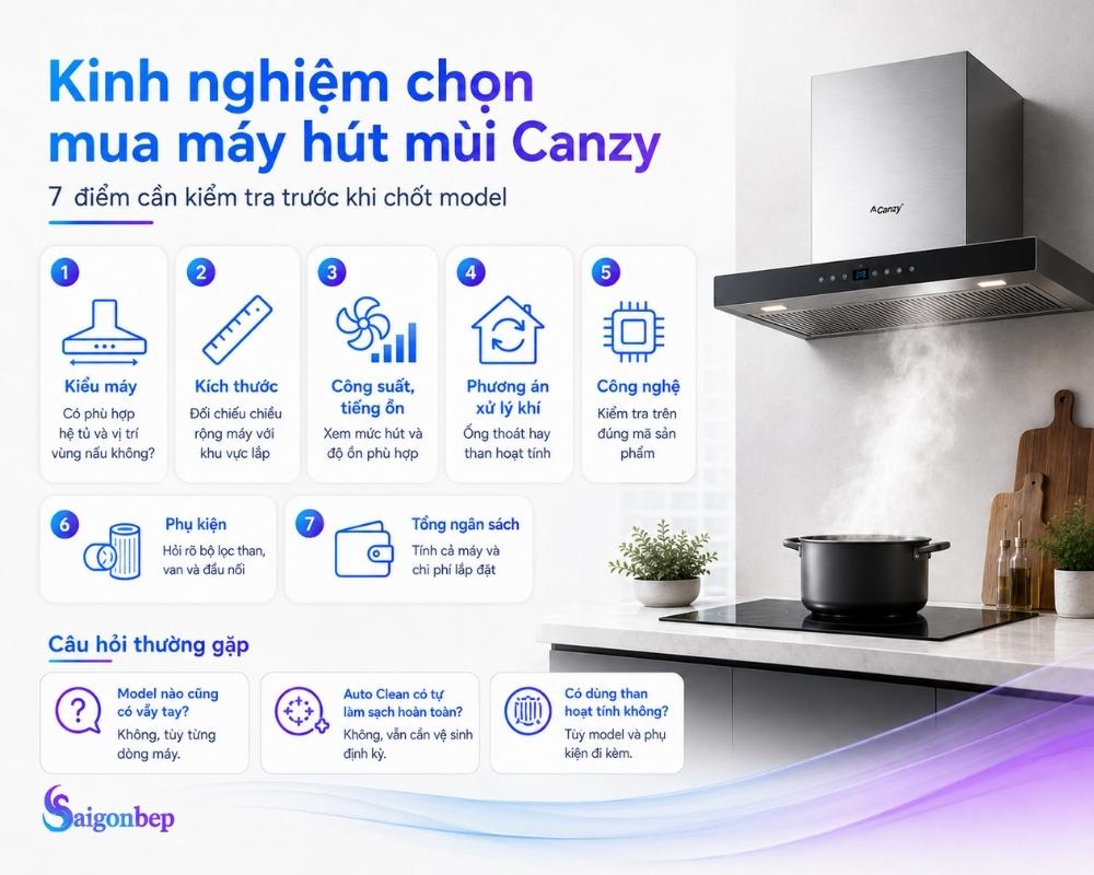Kinh nghiệm được Sài Gòn Bếp đúc kết sau 10 năm trong ngành