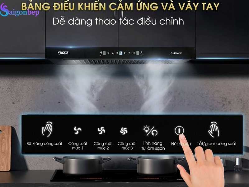Bảng điều khiển của máy
