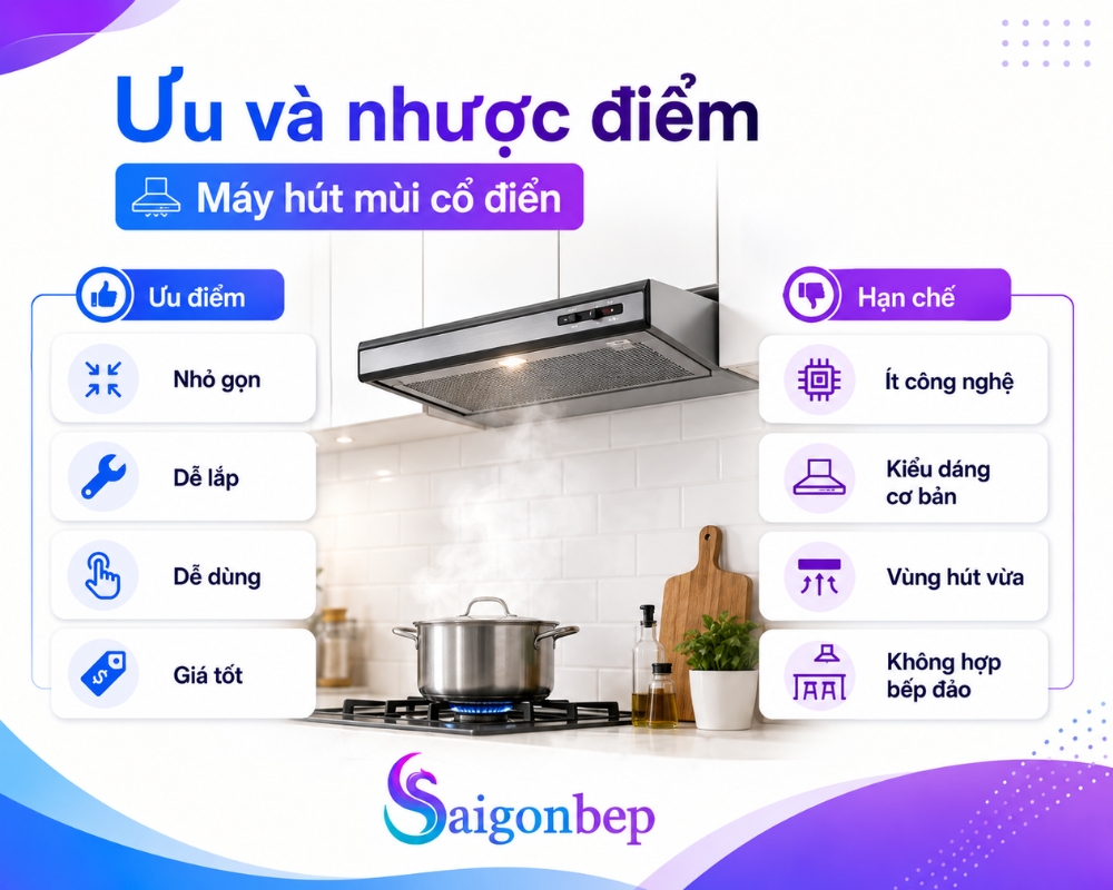 Ưu và nhược điểm của máy hút mùi