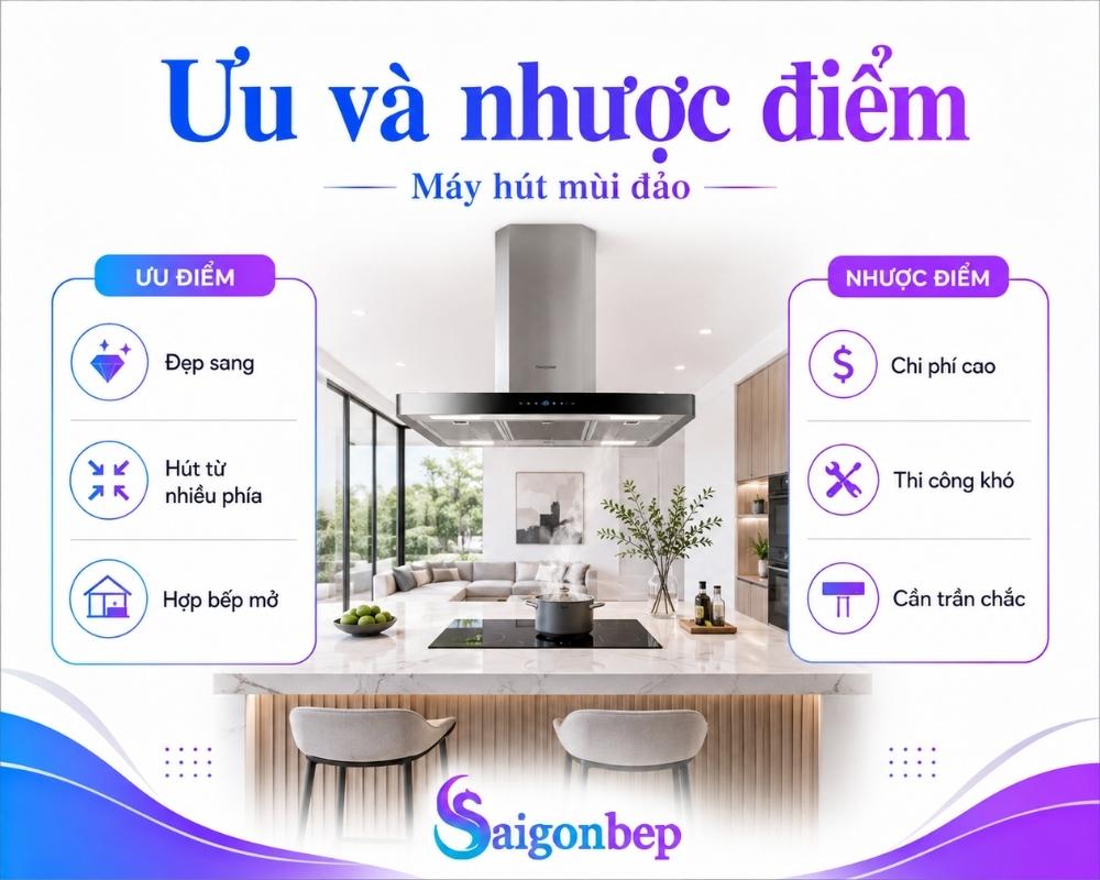 Ưu và nhược điểm mà người tiêu dùng cần biết