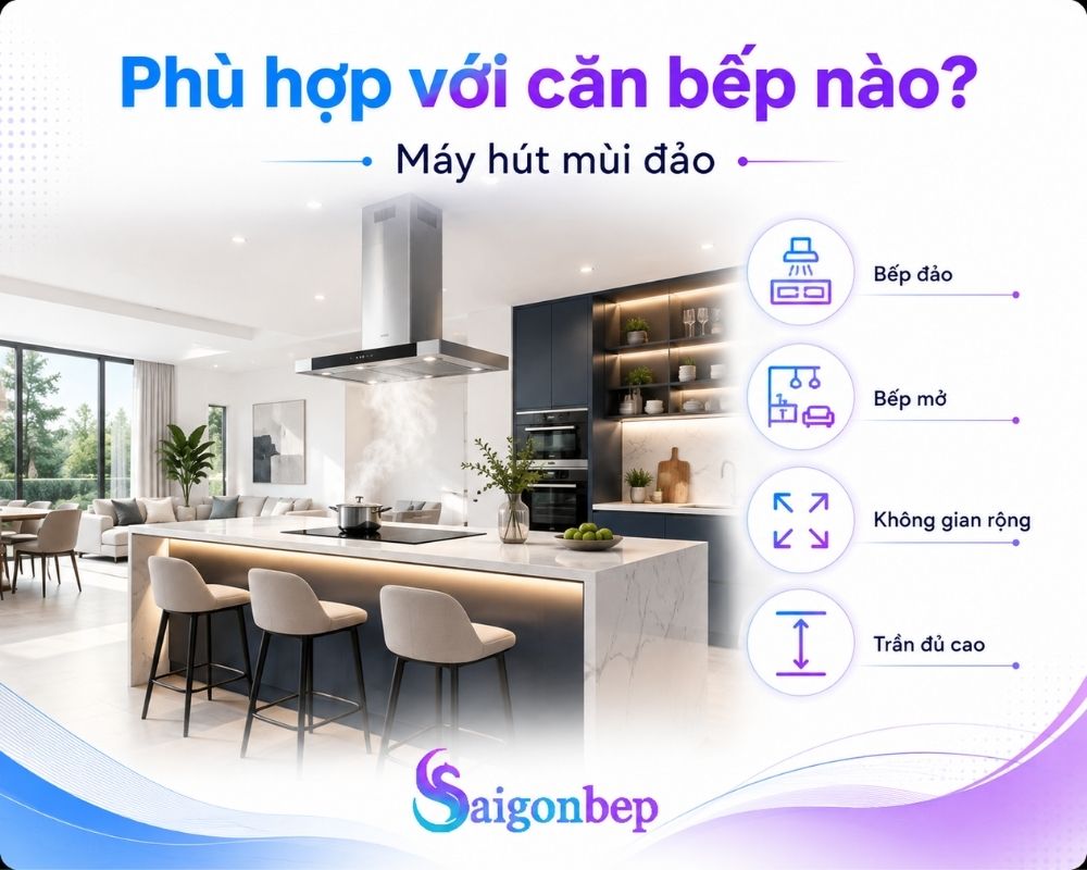 Cần đánh giá hiện trạng của căn bếp hiện tại xem có phù hợp không