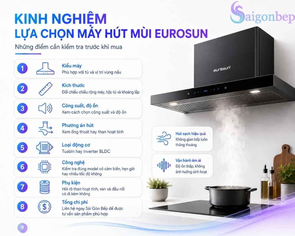 Kinh nghiệm chọn mua máy hút mùi được Sài Gòn Bếp đúc kết trong 10 năm