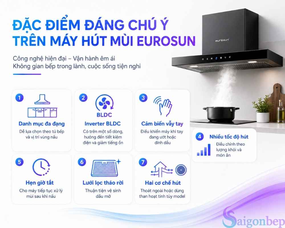 Tính năng đáng chú ý trên máy hút mùi