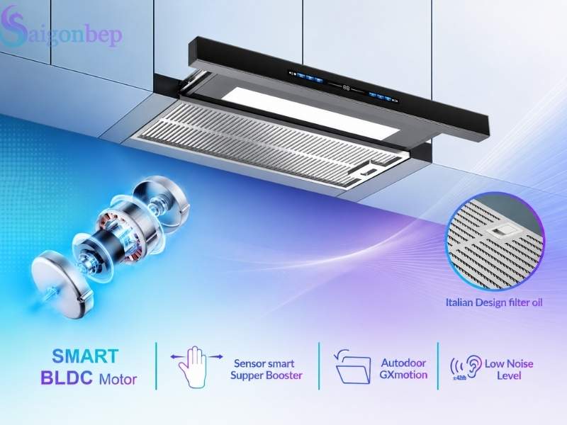 Trang bị những công nghệ tiên tiến