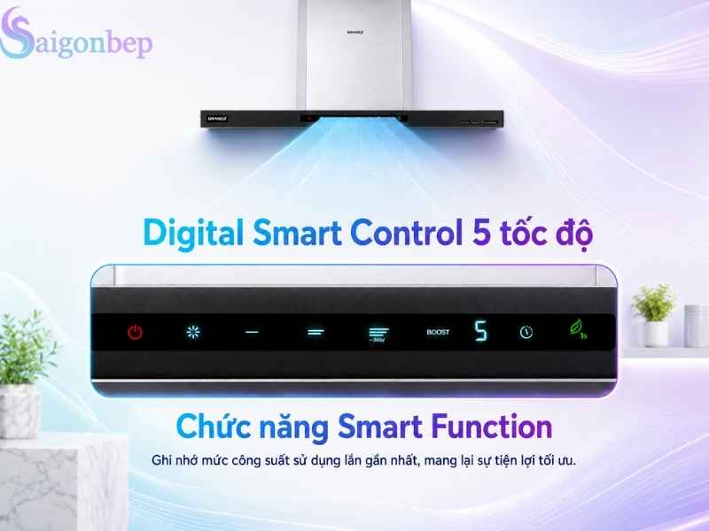 Điều khiển trực quan dễ dàng sử dụng