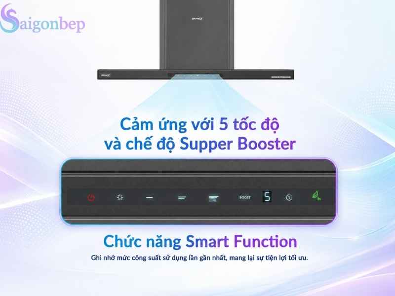 Bảng điều khiển trực quan dễ dàng sử dụng