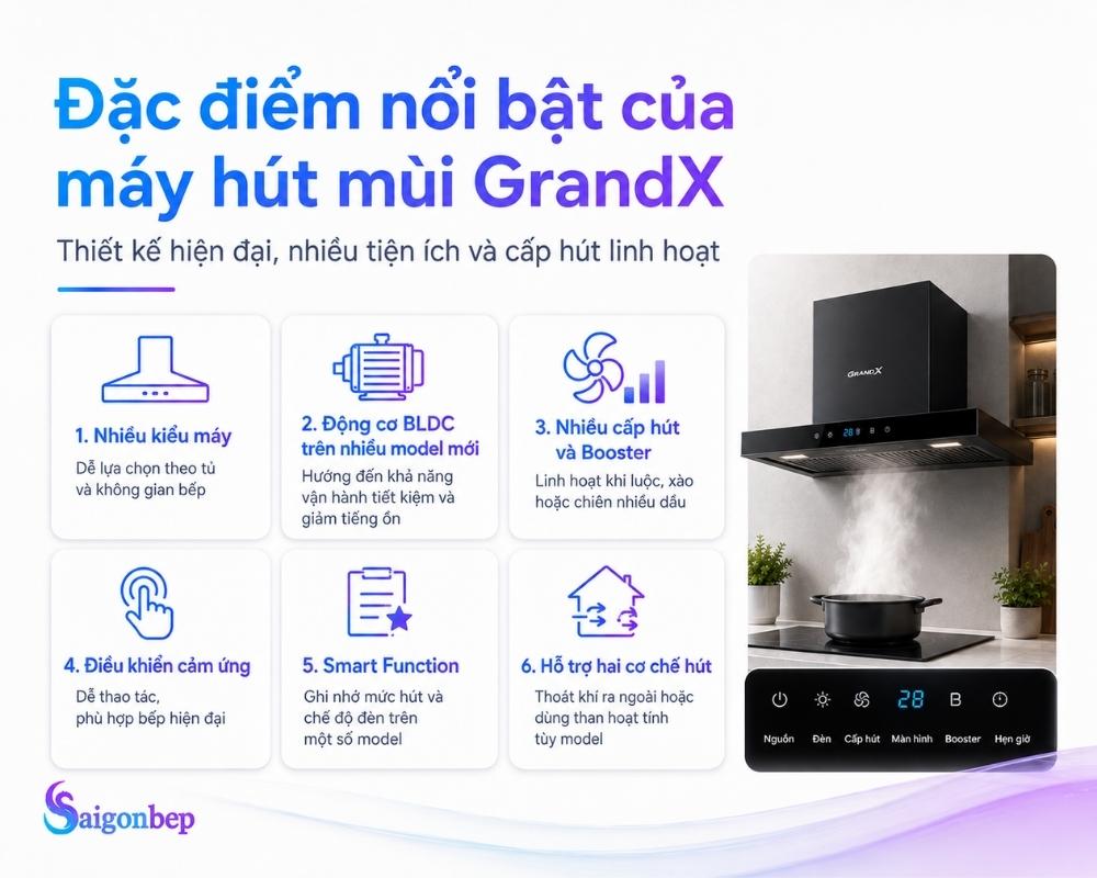 Đặc điểm nổi bật của thương hiệu GrandX