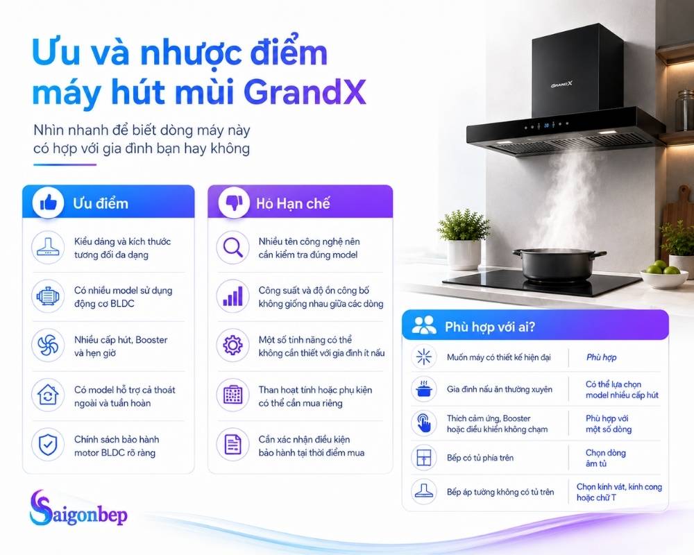 Ưu và nhược điểm của GrandX người dùng cần biết