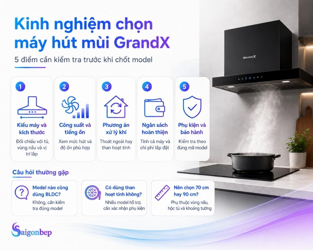 Kinh nghiệm được Sài Gòn Bếp rút ra sau 10 năm trong ngành