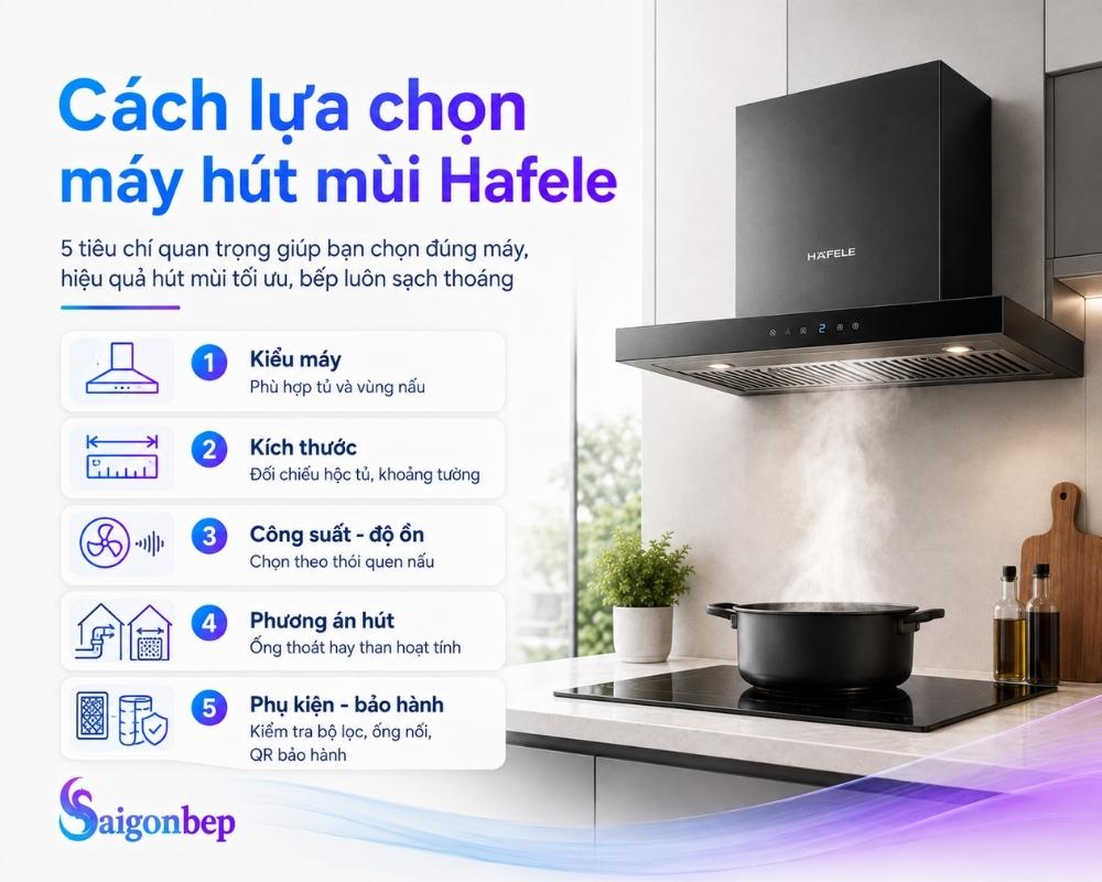 Cách lựa chọn nhanh máy hút mùi Hafele cho người dùng