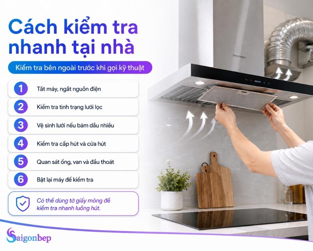 Các bước người dùng tự kiểm tra tại nhà