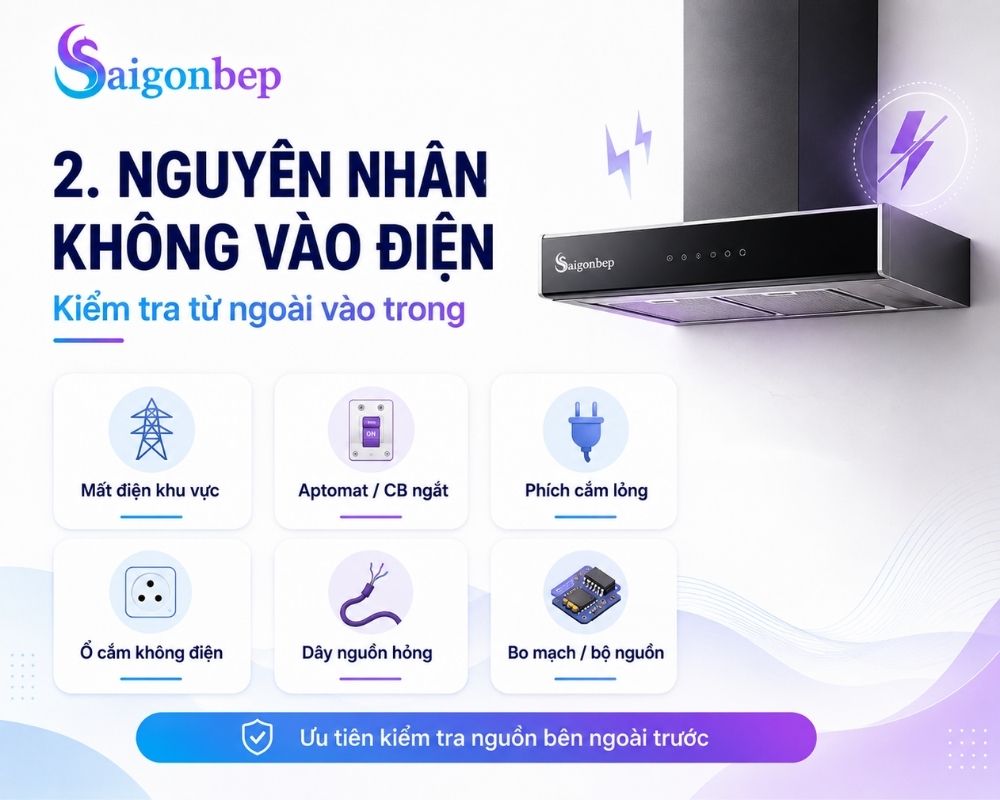 Kiểm tra nhanh nguyên nhân&nbsp;
